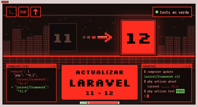 Actualizar un proyecto de Laravel 11 a Laravel 12